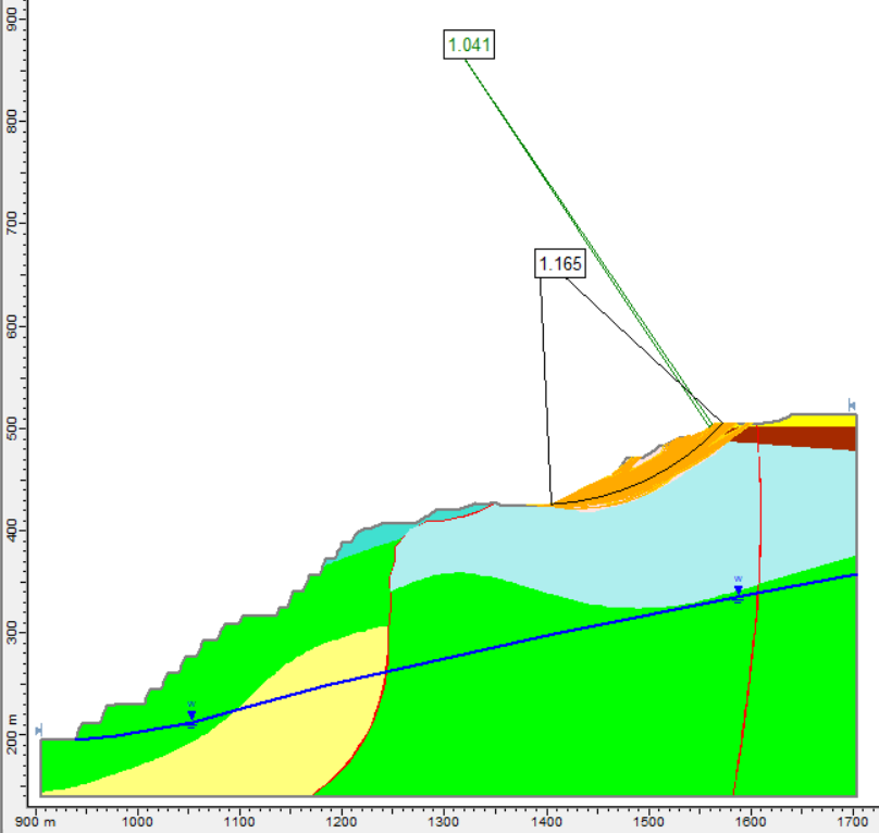 Қиыр Батыс елді мекенінің инженерлік-техникалық, геологиялық және гидрогеологиялық жағдайларын ескере отырып, ДЗР-1 және ДЗР-2 карьерлері арасындағы тау массивінің (көпірдің) тұрақтылығын зерттеу».