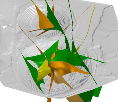 Қиыр Батыс 1 және 2 карьерлерінің литологиялық және құрылымдық моделін жаңарту бойынша кешенді зерттеулер жүргізу